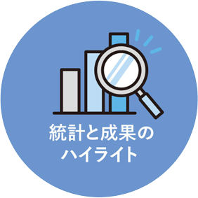 統計と成果のハイライト